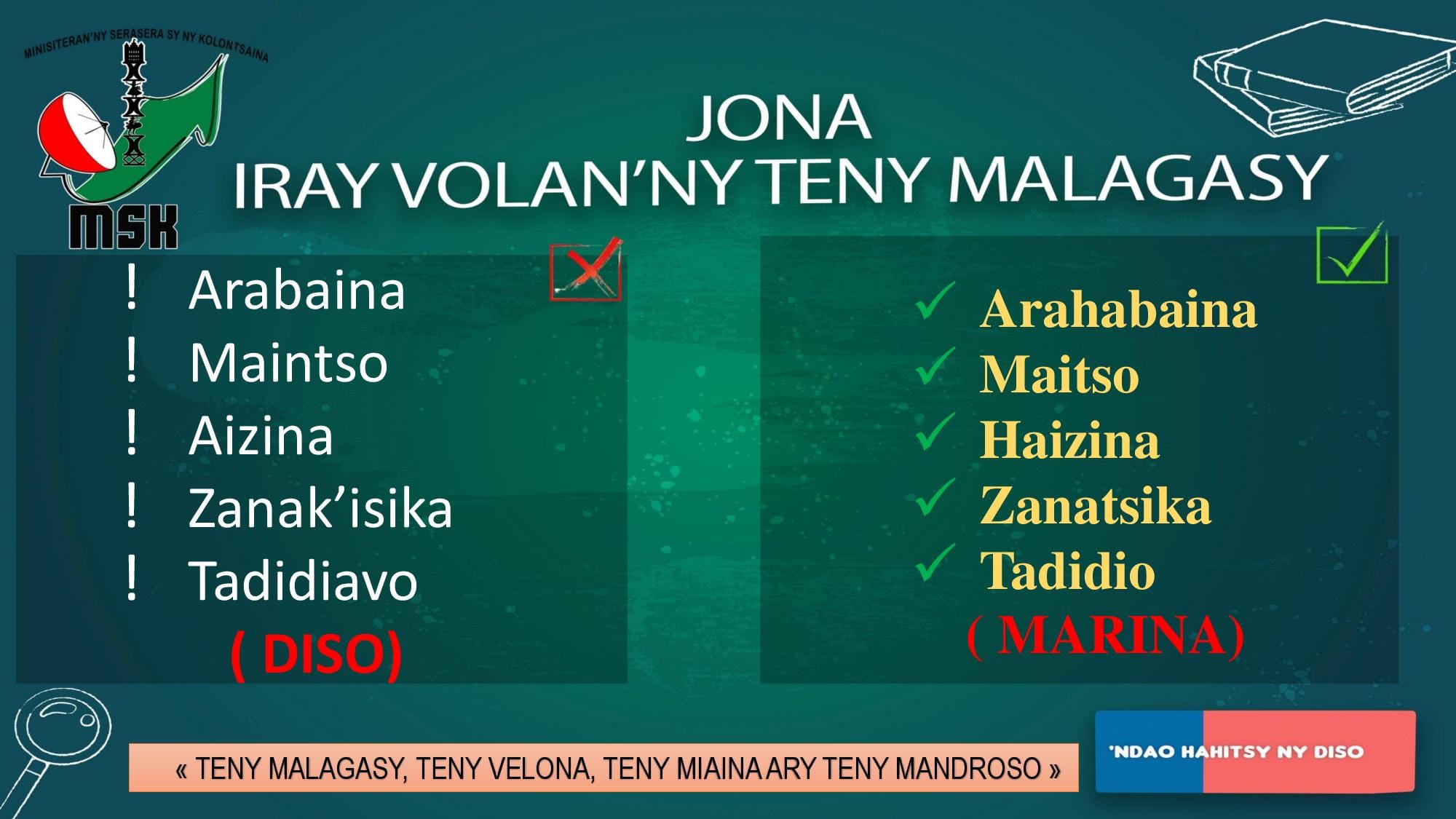 VOLANA JONA: IRAY VOLAN’ NY TENY MALAGASY